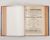 Bound Volume of Aston Villa Home Match Programmes, 1913-14